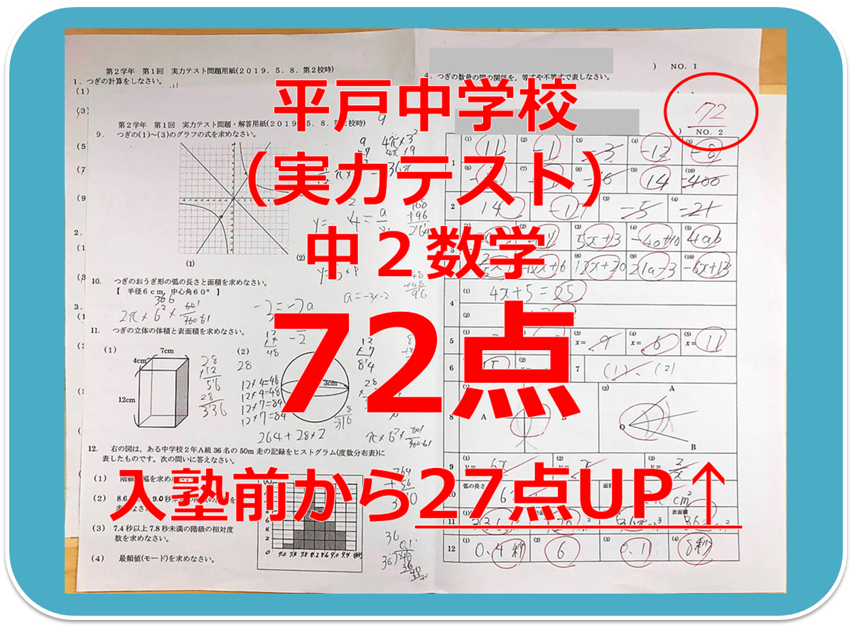 Tさん第1回実力テスト数学4