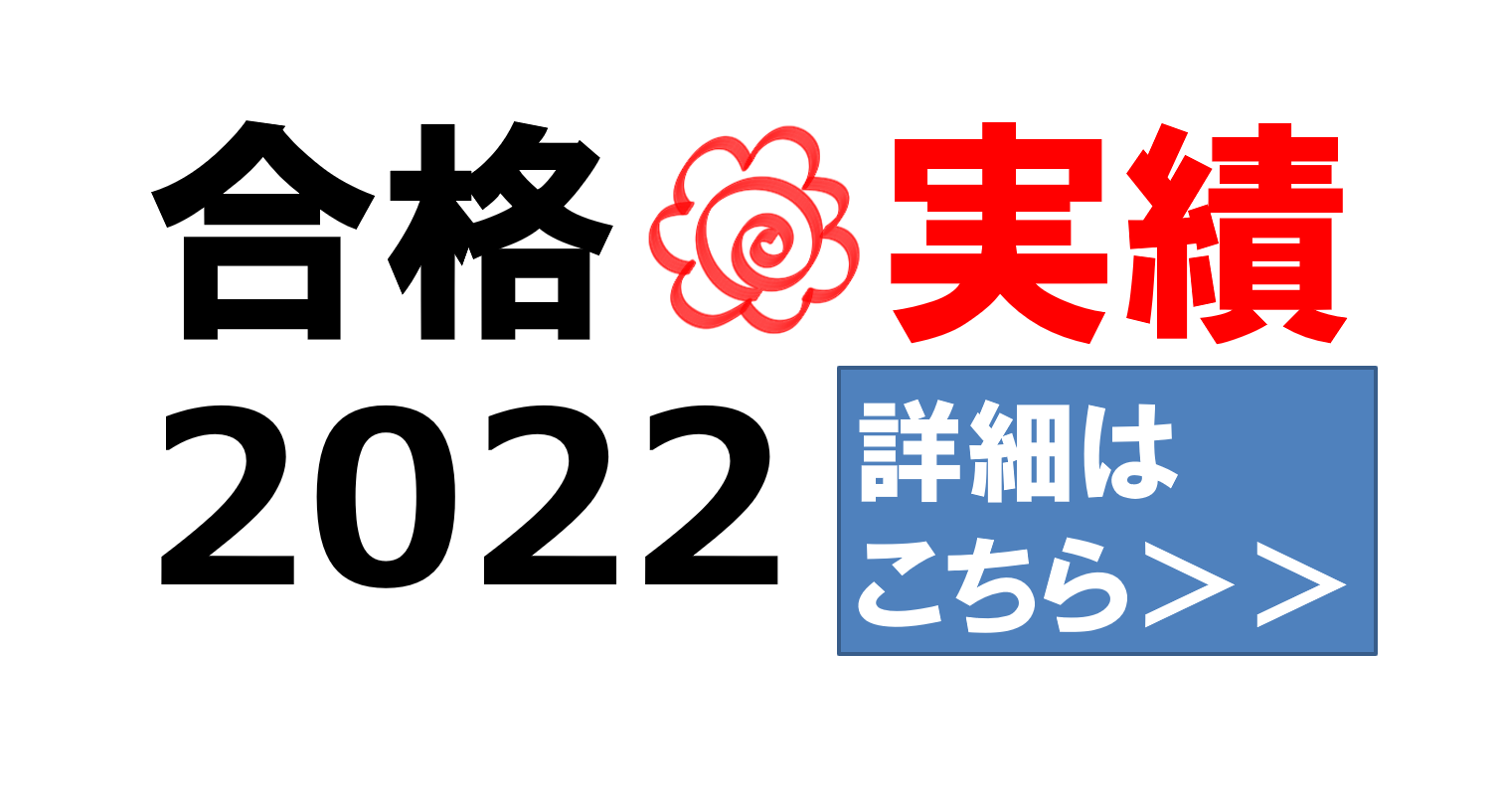 合格実績2022