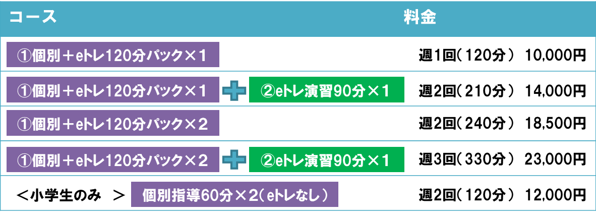 料金