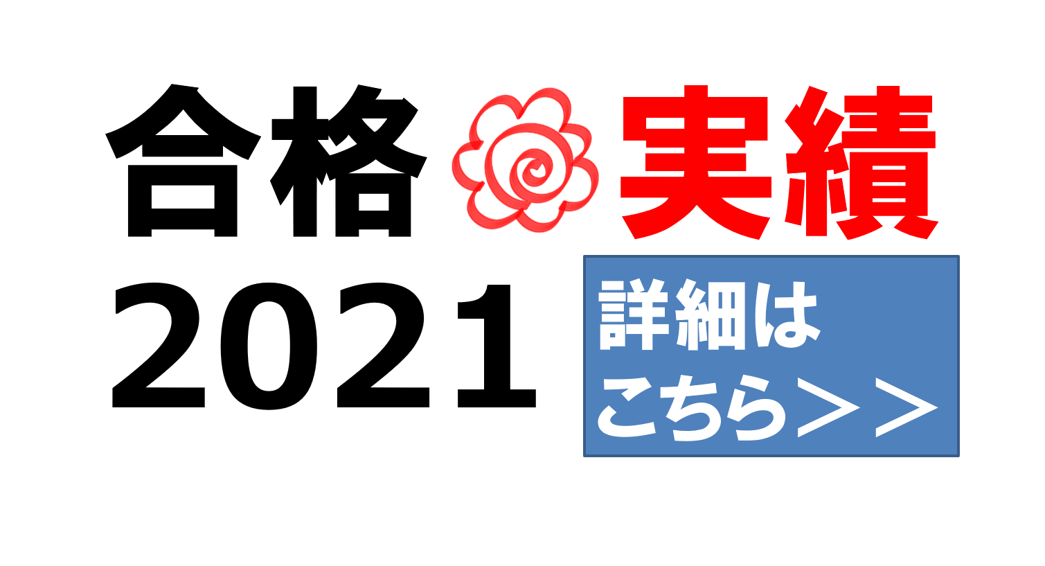 合格実績2021